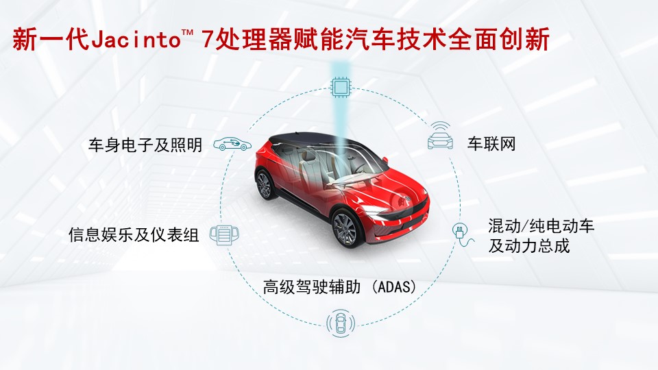 ���݃x�� (TI) ��ϯ�Ї�늄���܇���˕�Փ��2021