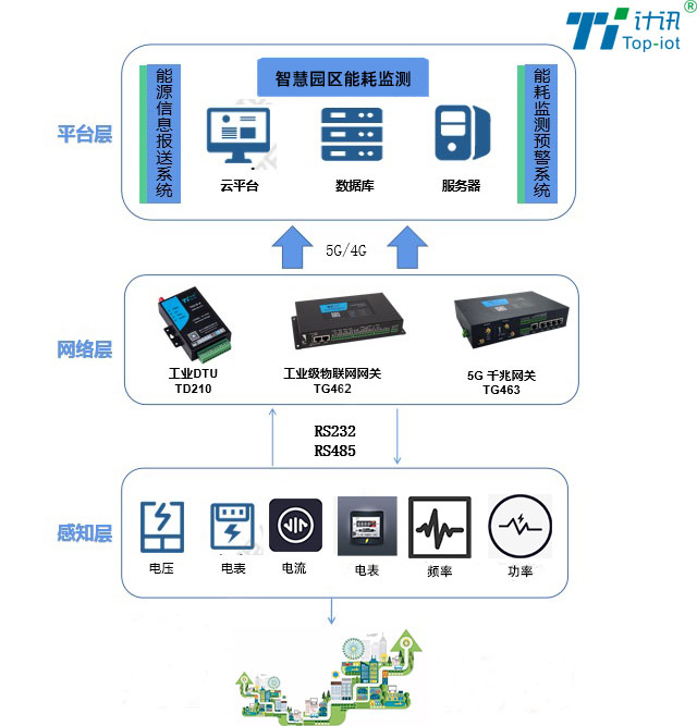 �ǻۈ@�^�ܺıO�yϵ�y������h�������B