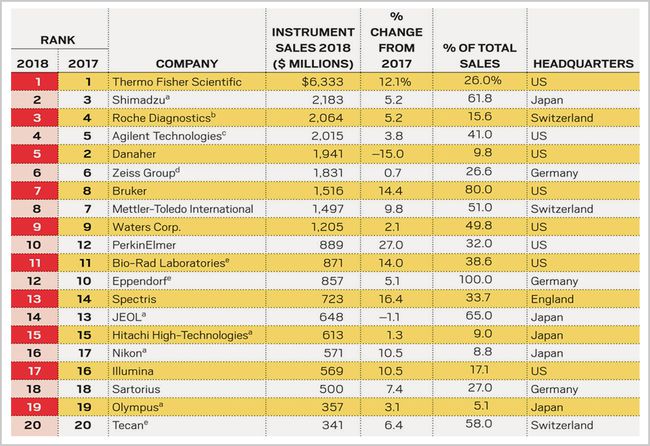 ���Ѓx���I��20������M�������l�������Ї��Ƽ������죿