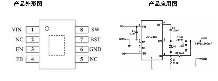 �͉�80V,480KHz,1.5A �������ԴоƬ