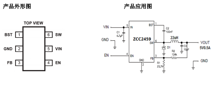 ZCC2459��ȫ���MP2459��DC/DC��60V��������оƬ