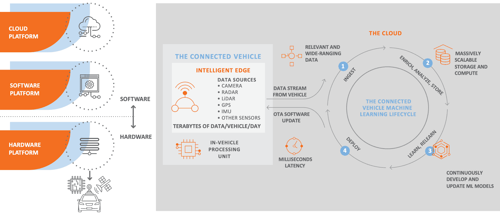 �����ɞ黥��܇�ĳ�������
