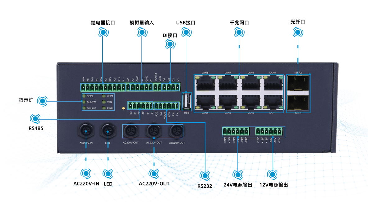 �ǻ۟��U�W�P �ǻ�·�����O����