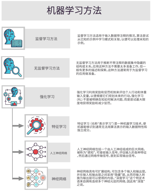 �����W�����M�˹����ܑ��ðlչ