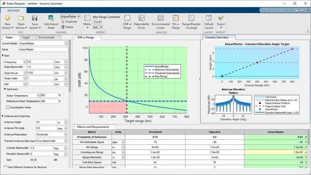 MathWorks �l�� MATLAB �� Simulink �汾 2021a