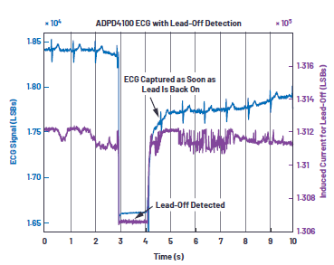�����������w���O�y�������κΕr�򶼸�����