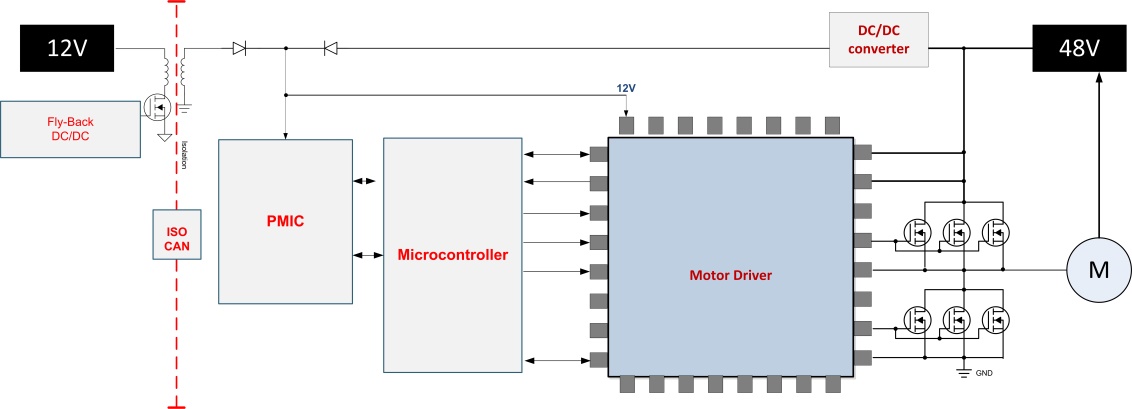 ��΃�(y��u)��48V�p��늄�(d��ng)܇(MHEV)��늙C(j��)�(q��)��(d��ng)���O(sh��)Ӌ(j��)