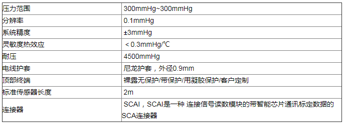 ���ù��w����������- FOP-M260�O�y�B�ȉ��ķ�����B