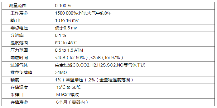 �����O�������Ȃ����b��-MAX-250E