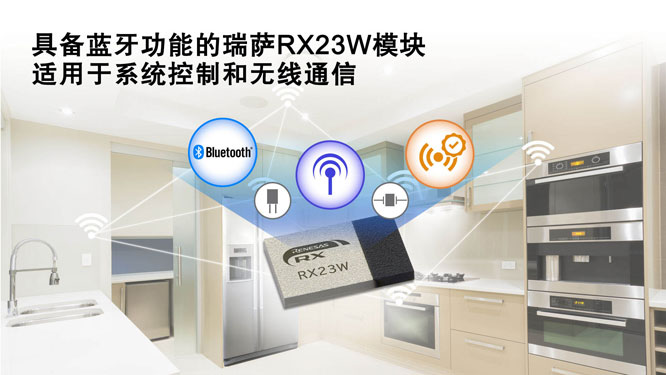 ���_����Ƴ��߂��{�����ܵ�RX23Wģ�K �m�������W�O���ϵ�y�����c�o��ͨ��