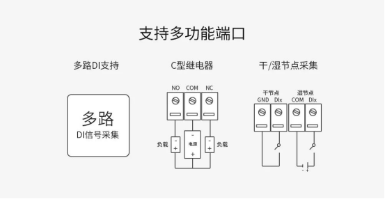 ����(y��ng)�á���θ��õĺ������I(y��)�F(xi��n)���ɼ����ƣ�