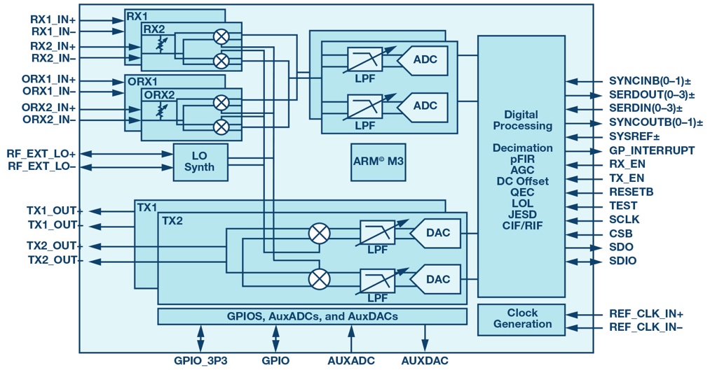 ���l�հl���ڔ��ֲ����ϳ������Ќ��F�����sɢȥ���P��