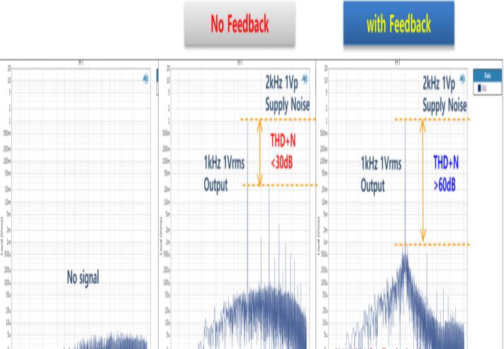 �������TAS5805���n��NF�Ƴ� NTP8849ϵ��оƬ