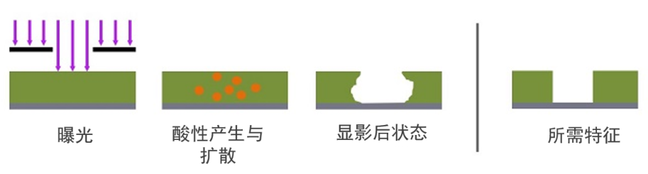 ���ּ��Fȫ�¸�Ĥ����z���gͻ�Ƽ��gƿ�i���M����һ�������Ŀs������