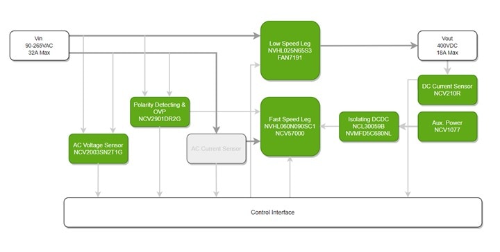 ̼���輼�g(sh��)���׃����܇܇�d���