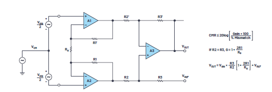 һ�����ε������η�̖������ζ��ʲô��