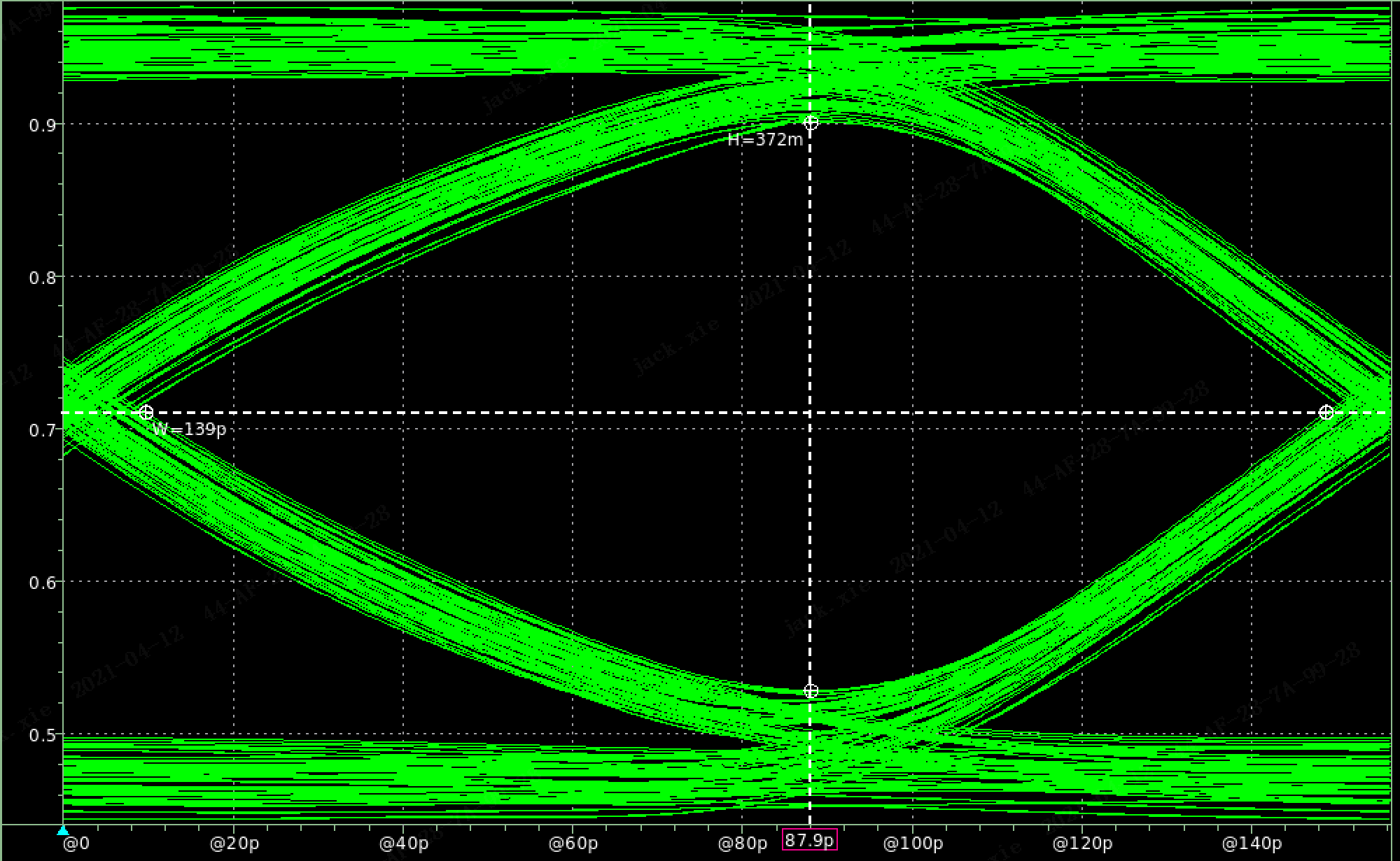 IP���Jоҫ�x���c�ƾ�DDR PHY���gƿ�i