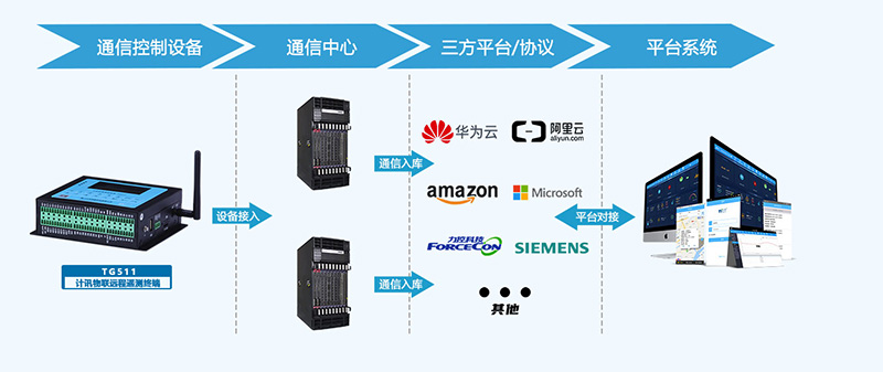 �h(yu��n)�̜y�ؽK��