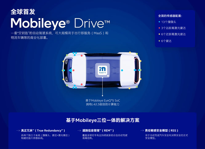 Mobileye�Ƴ�L4�Ԅ��{��Q������Mobileye Drive�F�ў�MaaS�ṩ����
