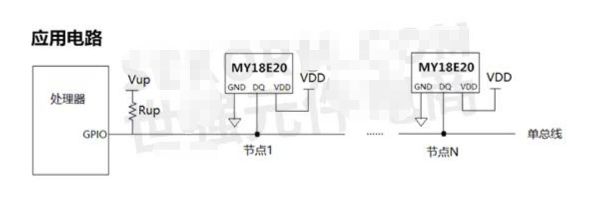 MY18E20��ȫ����MAXIM DS18B20���V���������r�I�����M���