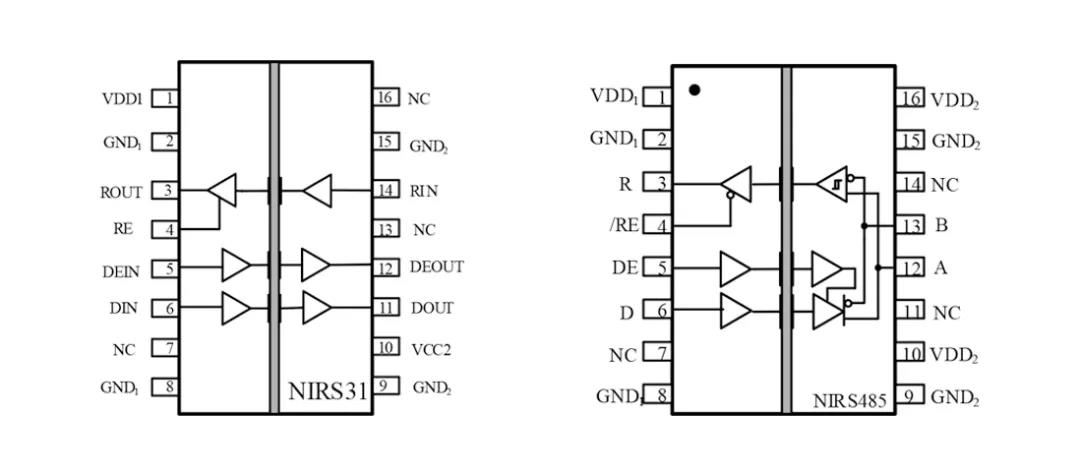 С�w�e���͉����{о΢�Ƴ�RS-485�ӿڌ��ø��xоƬ
