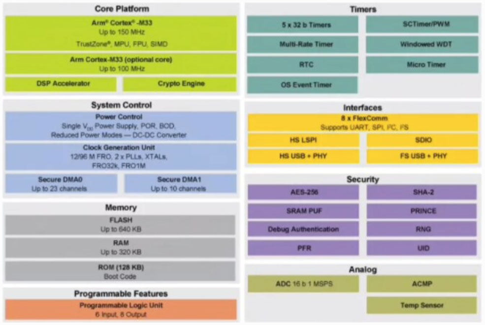 ̫�y�ˣ��_�����W߅���O�䰲ȫ���l��׌������Щ��