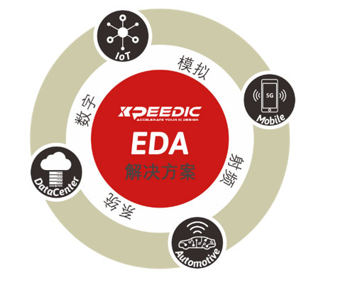 о�Ͱ댧�wƬ�ϟoԴ늴ň������׼��ɹ�ͨ�^����8LPP��ˇ�J�C