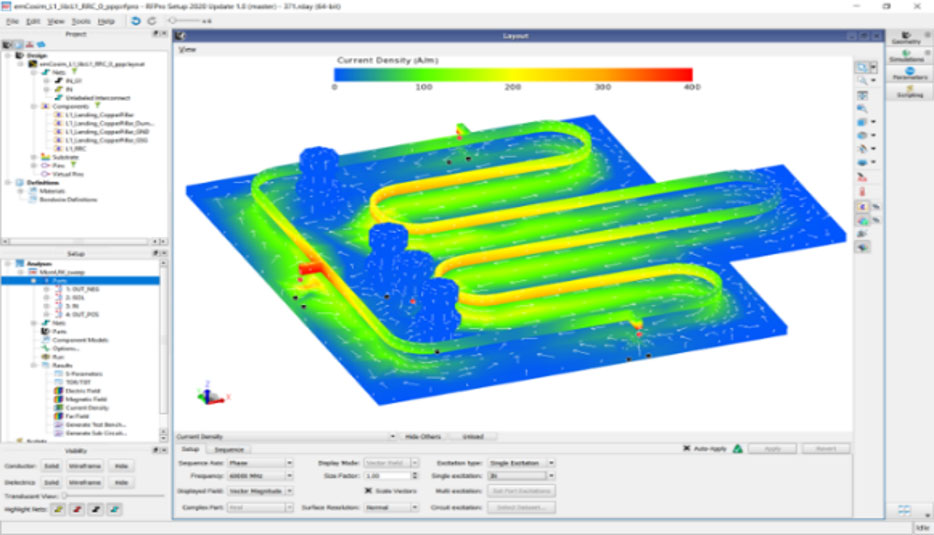 �ǵ¿Ƽ��l�� PathWave Design 2022 ܛ���׼��������������lϵ�y���·���OӋ����