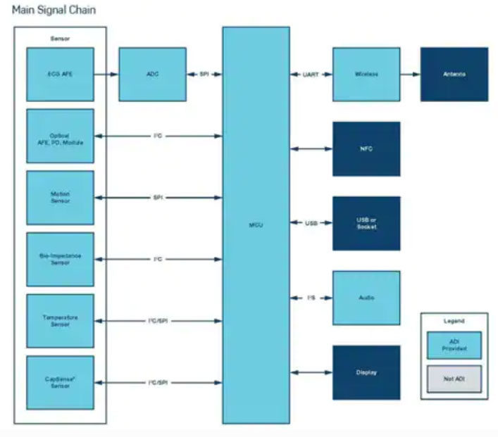 �ɴ����O���Ј������q���l�ҵķ�����������