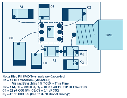 ���ڿ��ٜyԇ�·��̖푑��������Ͱ����l����