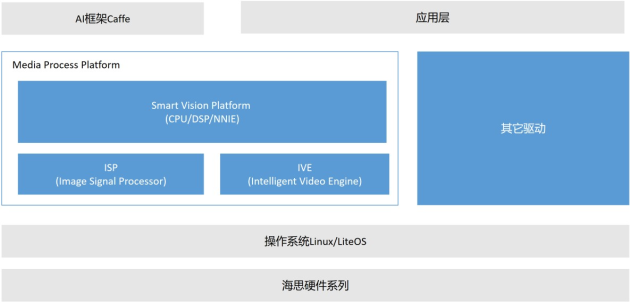 ����߅��Ӌ��ƽ�_�C�ό���