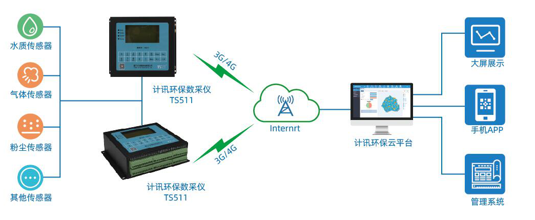 �h(hu��n)����(sh��)�Ƀx���I(y��)�����Ⱦ�ھ��O(ji��n)�y