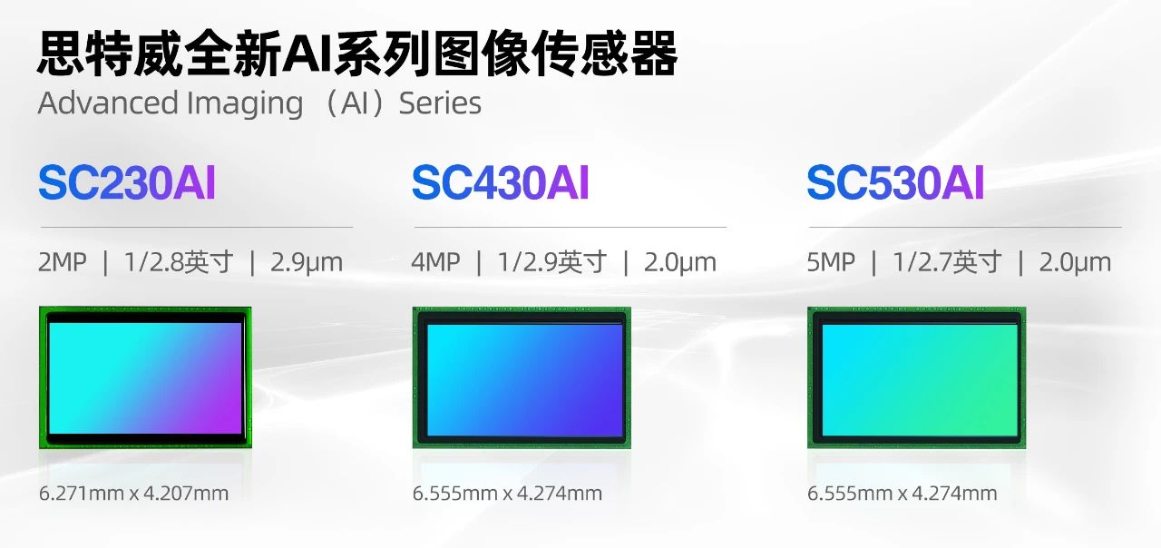 ˼�����Ƴ�������ȫ�����������gSmartClarity-2������D�������