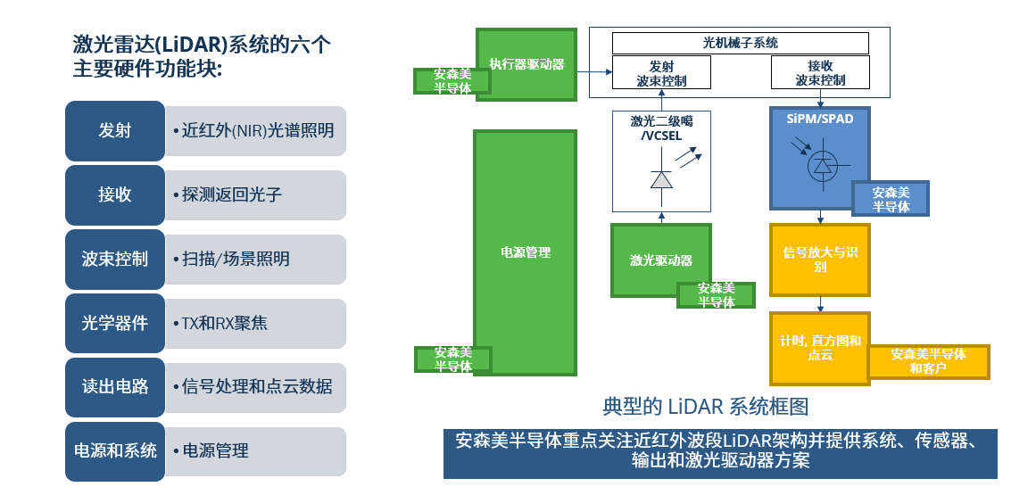 ���늱����܂�������Ό�(sh��)�F(xi��n)�������_(d��)�Ĵ�Ҏ(gu��)ģ��(y��ng)��