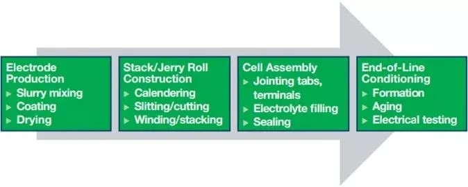 ���ֻ�����ͻ�Ƅ���늳ش�Ҏģ���컯�ɷ���ƿ�i��ӭ��늄���܇ ���S��r��������