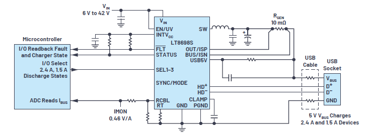 ��܇USB 2.0��5 V Type-C��Q�����ṩ��늺ͷ�(w��n)���Ĕ�(sh��)��(j��)�����o(h��)