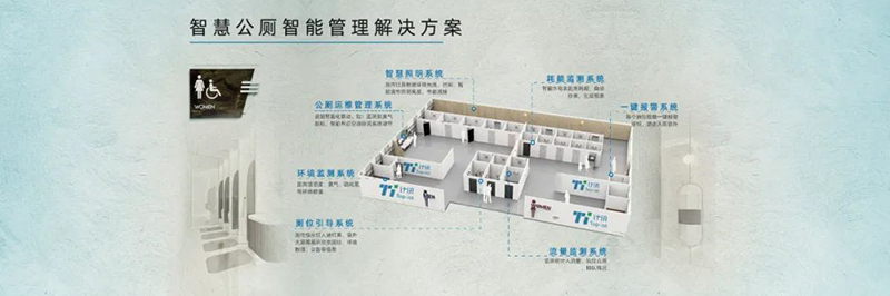 ӋӍ��(li��n)�ǻ۹���ϵ�y(t��ng)ح�ƌW(xu��)�������LЧ�\�I