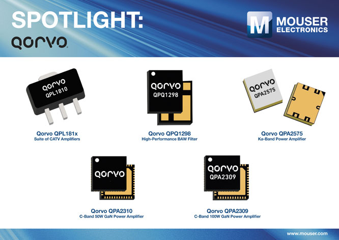 �Q�ɂ�؛Qorvo �S�����ӵ����l�����_���о��ҕ�aƷϵ��