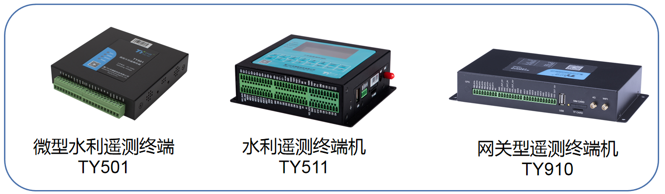 ˮ����O(ji��n)�yϵ�y(t��ng)