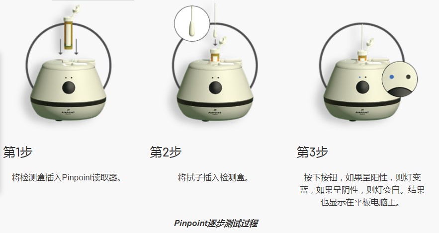 ͨ�^���ټ{�ׂ��������g(sh��)�\����΂�Ⱦ��