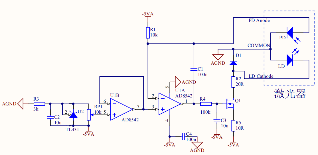 ��ʽ��(x��)�������xӲ���O(sh��)Ӌ(j��)����