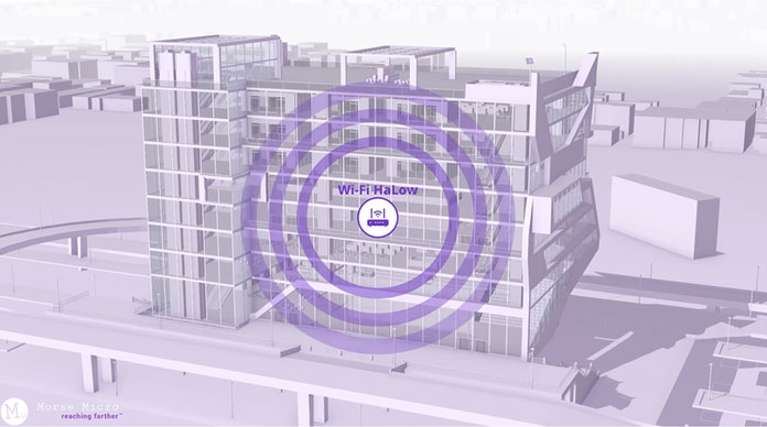 ����˼��Wi-Fi��Wi-Fi HaLow���Ƅ�(d��ng)��(li��n)�W(w��ng)�l(f��)չ��ʮ��ԭ��