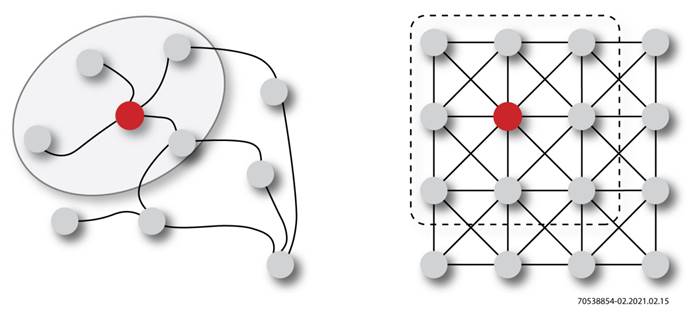 һ�N����FPGA�ĈD�񽛾W�j��������Q����