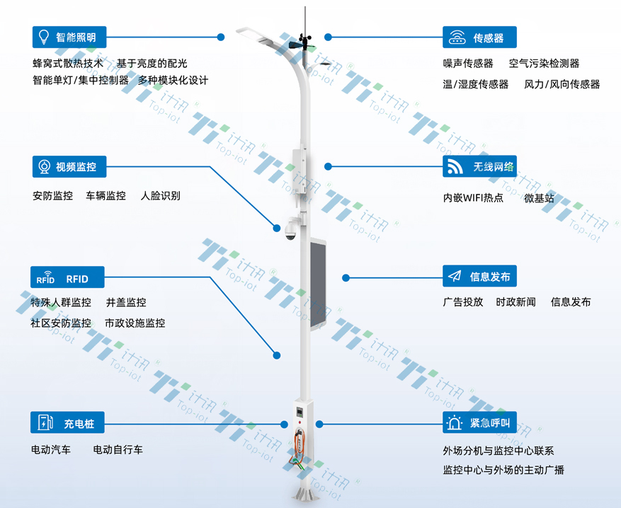 ���ܟ��U�W(w��ng)�P(gu��n)�O(sh��)��