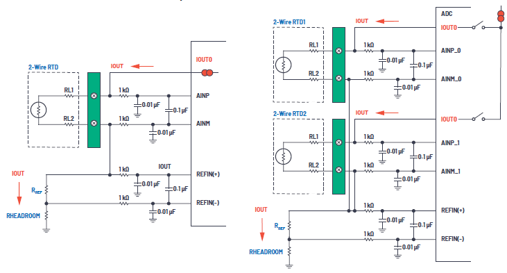 ����x���OӋ���RTD�ضșz�yϵ�y