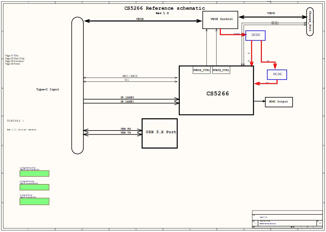 CS5266 TYPEC�DHDMI+PD3.0+USB3.0�β岻������չ�]����