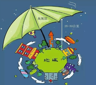 �������������ļ��՚⡰������Ⱦ�������е�����