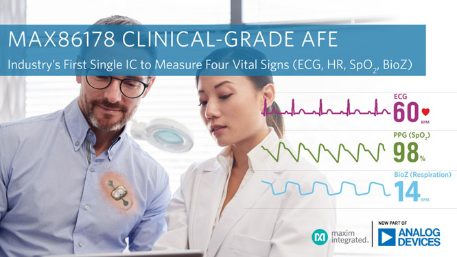 ADI��˾�Ƴ��R������������w��AFE���m�����h(yu��n)�̲��˱O(ji��n)�y�O(sh��)��