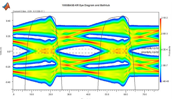 MathWorks �l�� MATLAB �� Simulink �汾 2021b