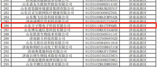 ����΢������x2021��ȝ�(j��)���е�����I(y��)����